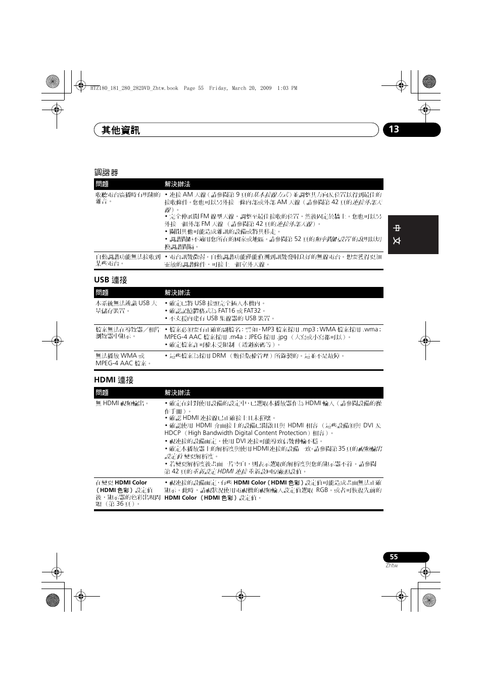 Hdmi, 其他資訊 13, English español english español | Pioneer HTZ180DVD User Manual | Page 115 / 122