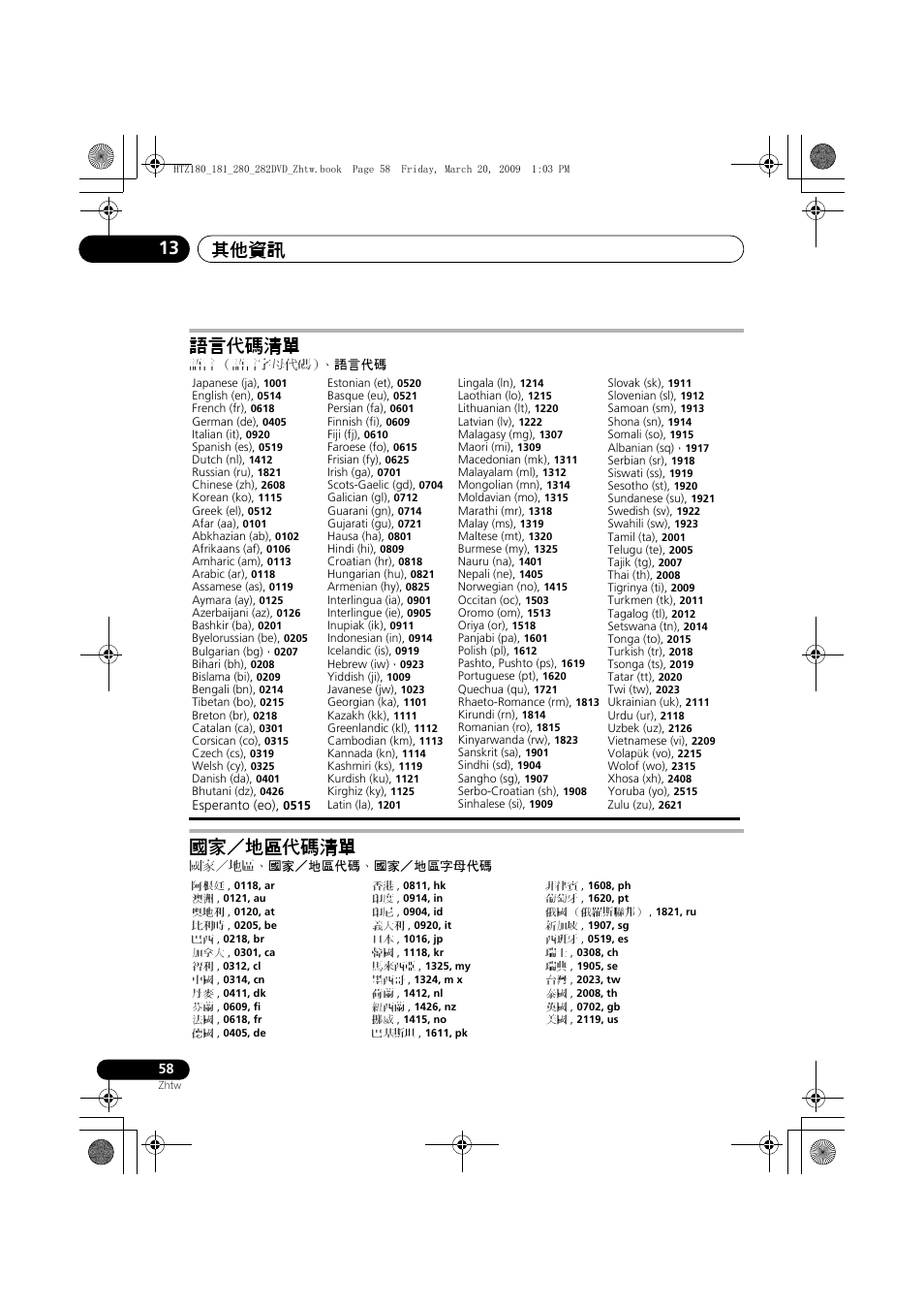 語言代碼清單 國家／地區代碼清單, 其他資訊 13, 語言代碼清單 | 國家／地區代碼清單 | Pioneer HTZ180DVD User Manual | Page 118 / 122