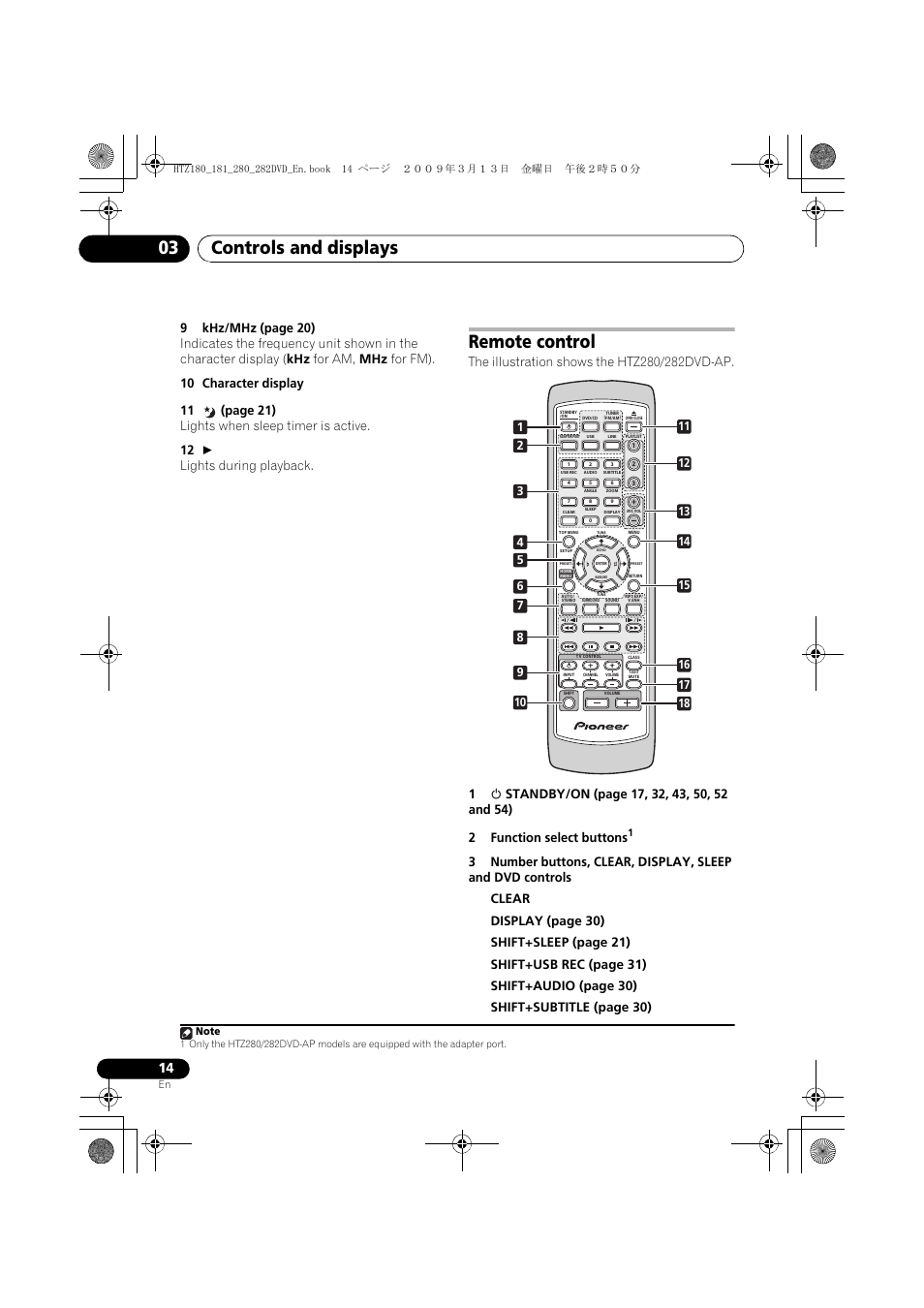 Remote control, Controls and displays 03 | Pioneer HTZ180DVD User Manual | Page 14 / 122