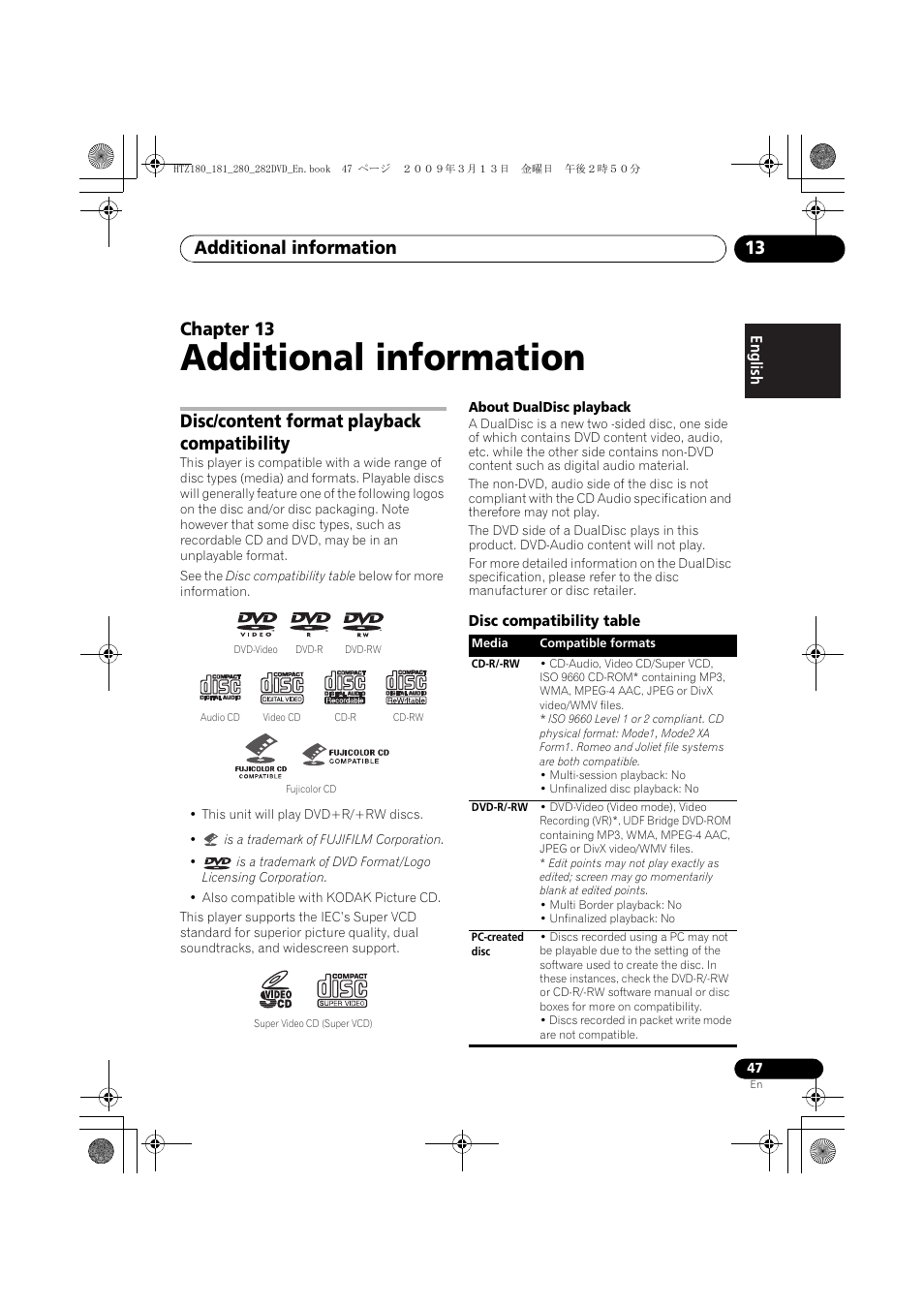 Disc/content format playback compatibility, Disc compatibility table, Additional information | Additional information 13, Chapter 13 | Pioneer HTZ180DVD User Manual | Page 47 / 122