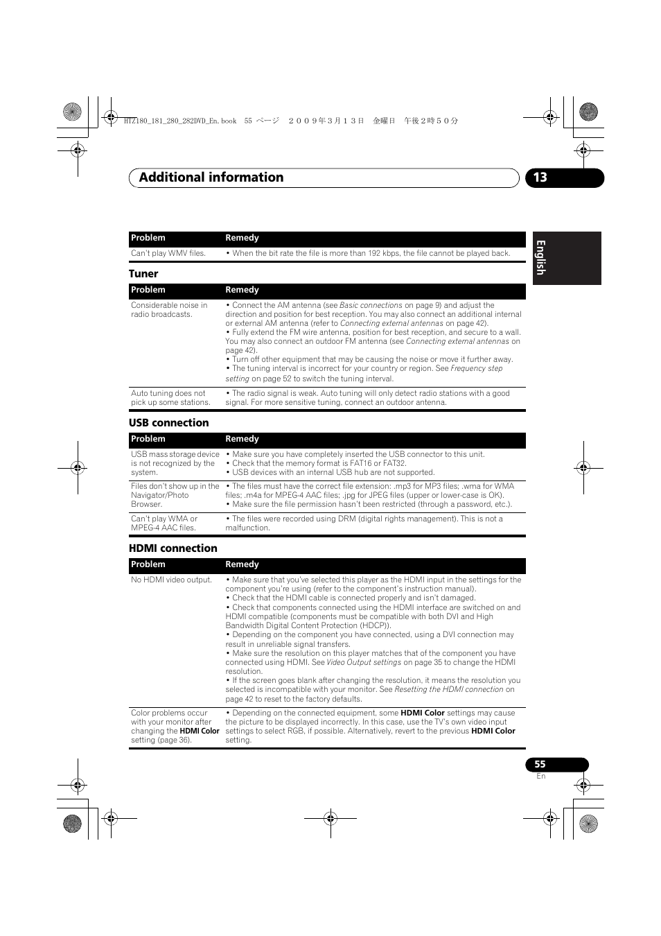Tuner, Usb connection, Hdmi connection | Additional information 13 | Pioneer HTZ180DVD User Manual | Page 55 / 122