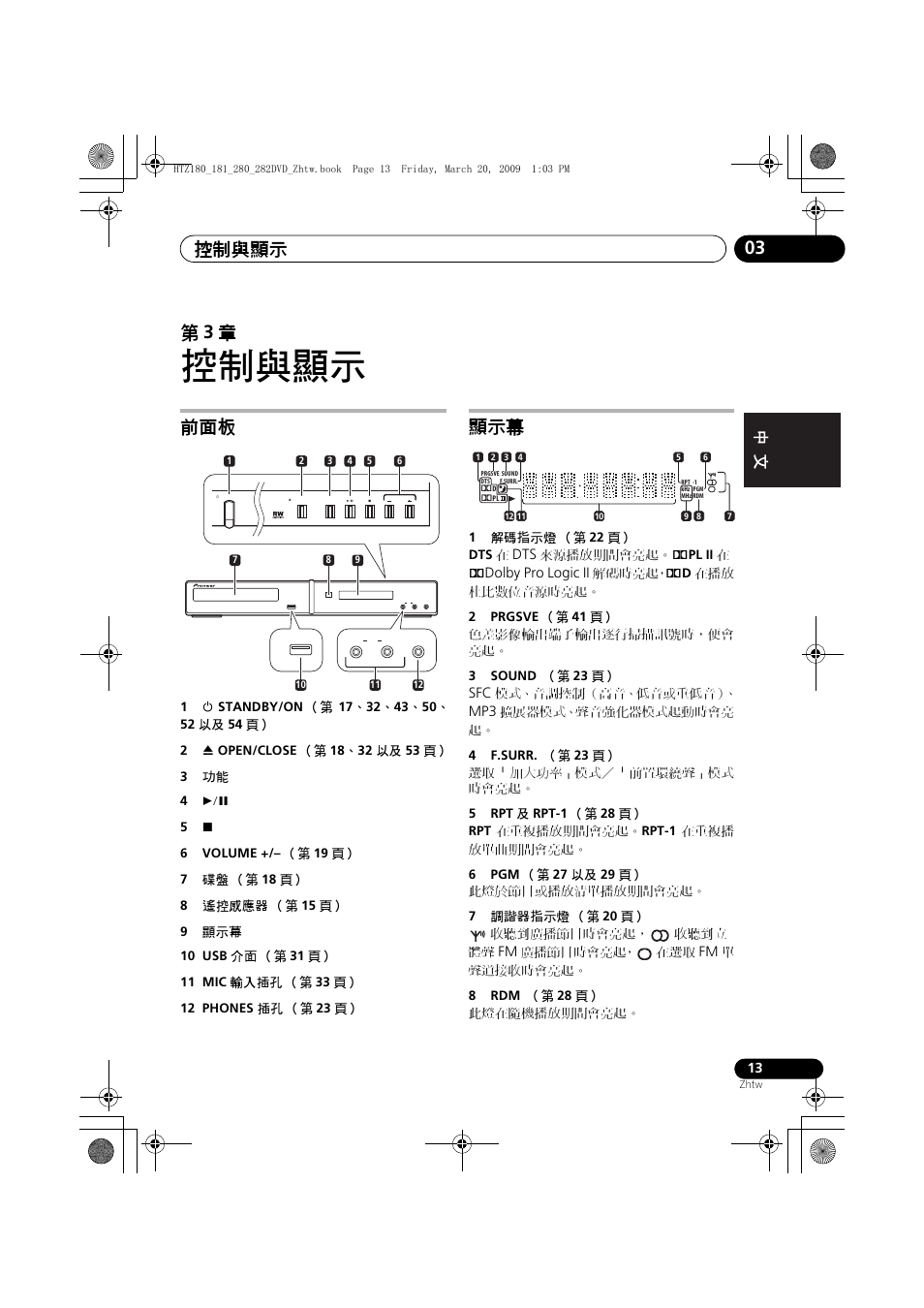 前面板 顯示幕, 控制與顯示, 控制與顯示 03 | 第 3 章, English español english español | Pioneer HTZ180DVD User Manual | Page 73 / 122