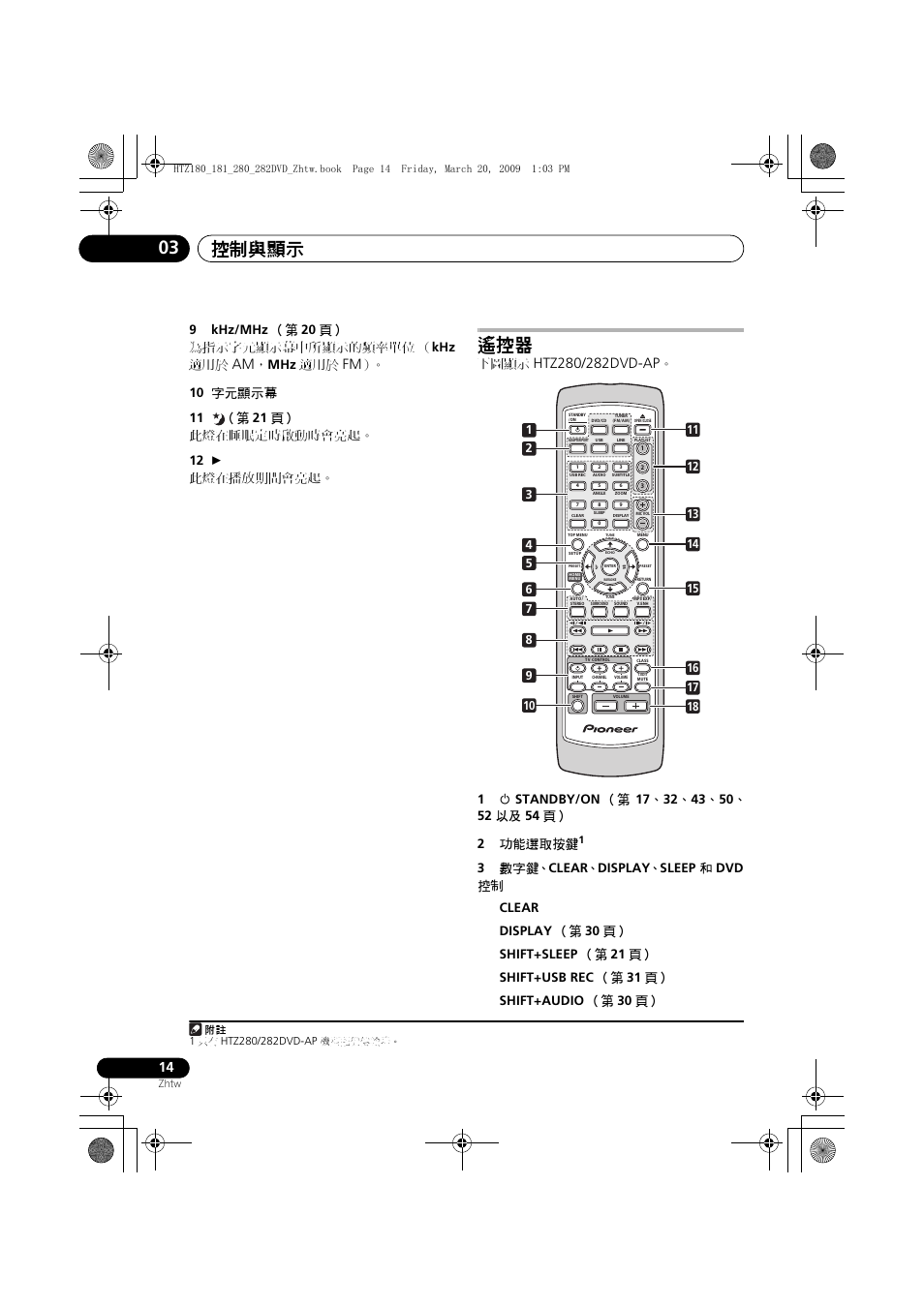 控制與顯示 03, 9khz/mhz （第 20 頁） 為指示字元顯示幕中所顯示的頻率單位 （ khz 適用於, Mhz 適用於 | 下圖顯示 | Pioneer HTZ180DVD User Manual | Page 74 / 122