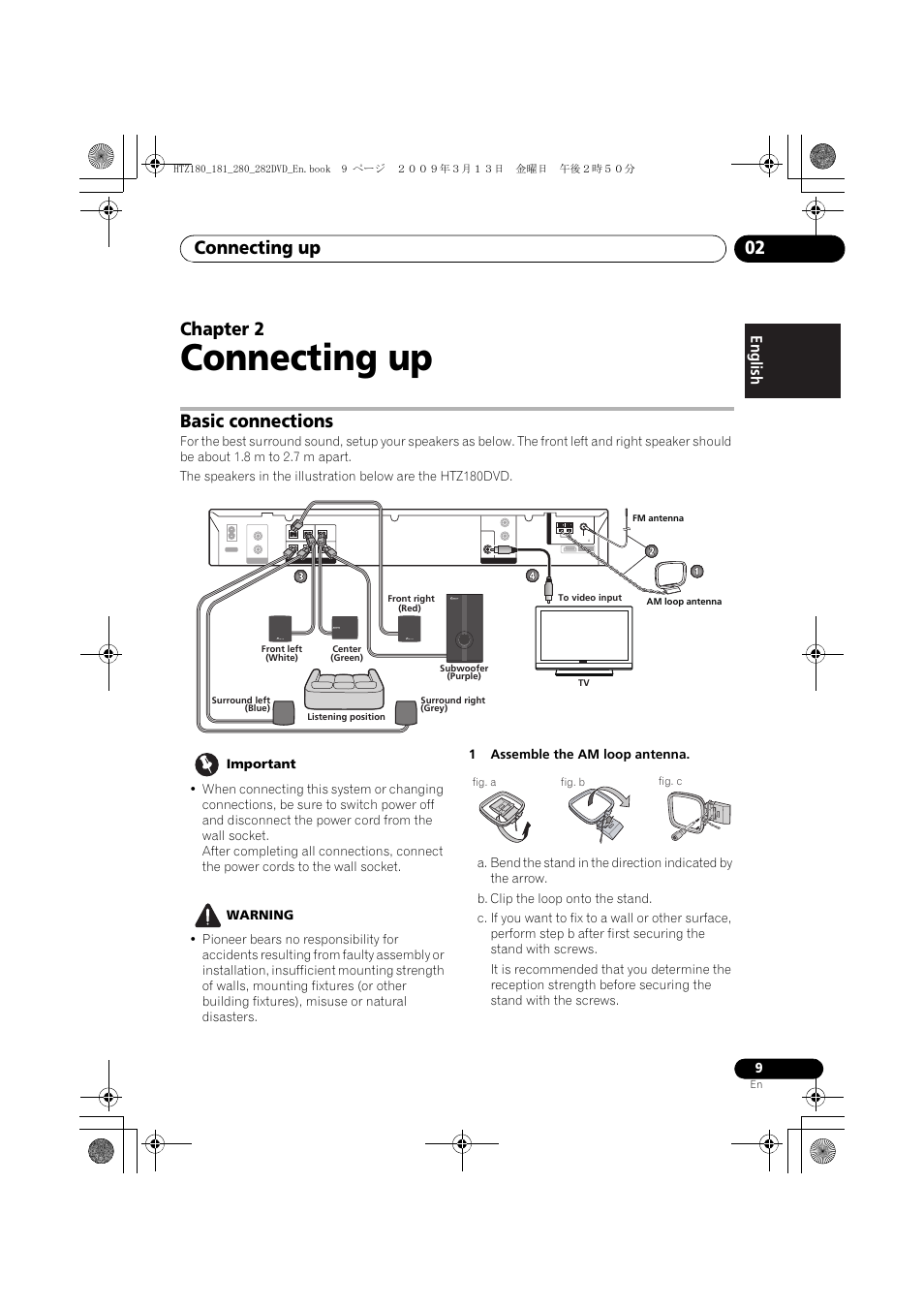 Basic connections, Connecting up, Connecting up 02 | Chapter 2 | Pioneer HTZ180DVD User Manual | Page 9 / 122