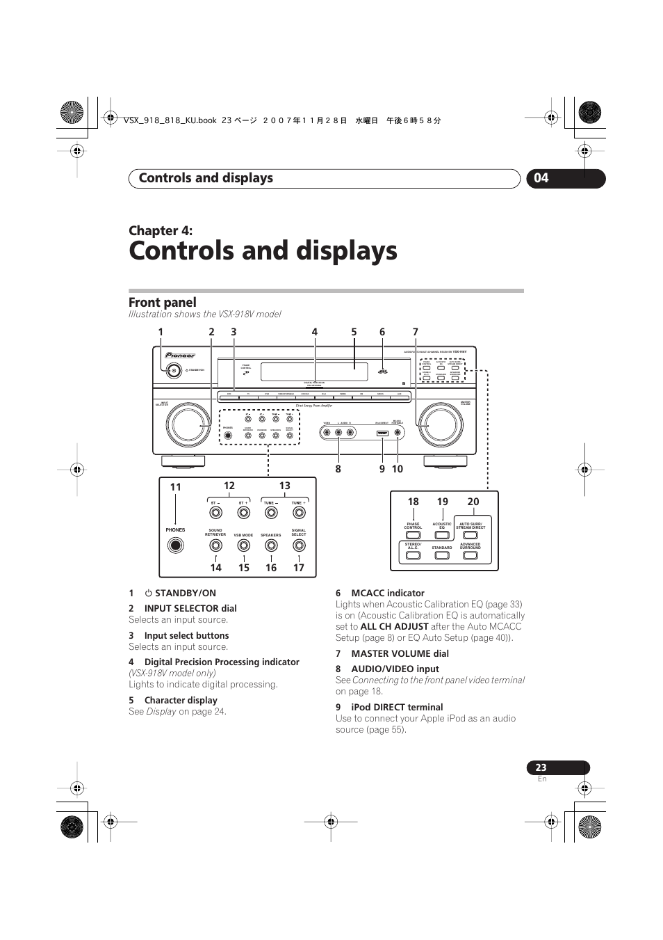 Front panel, Controls and displays, Controls and displays 04 | Chapter 4 | Pioneer XRB3089-A User Manual | Page 23 / 76