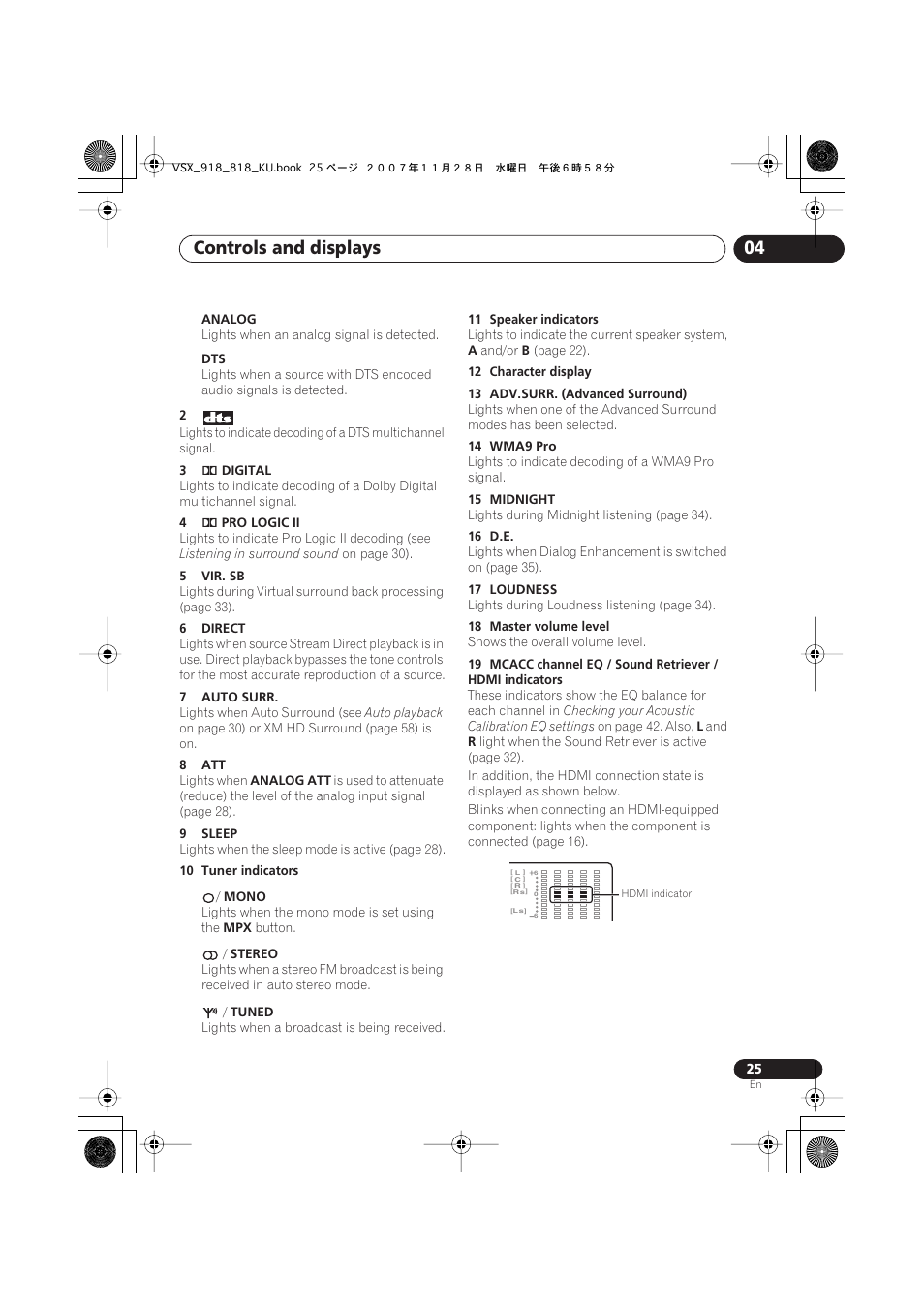 Controls and displays 04 | Pioneer XRB3089-A User Manual | Page 25 / 76
