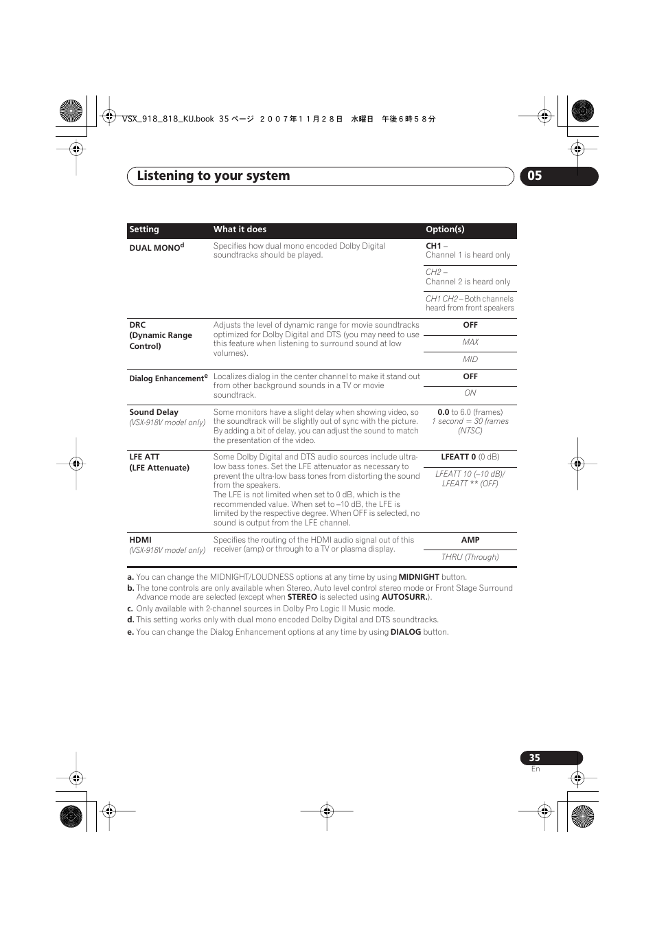 Listening to your system 05 | Pioneer XRB3089-A User Manual | Page 35 / 76