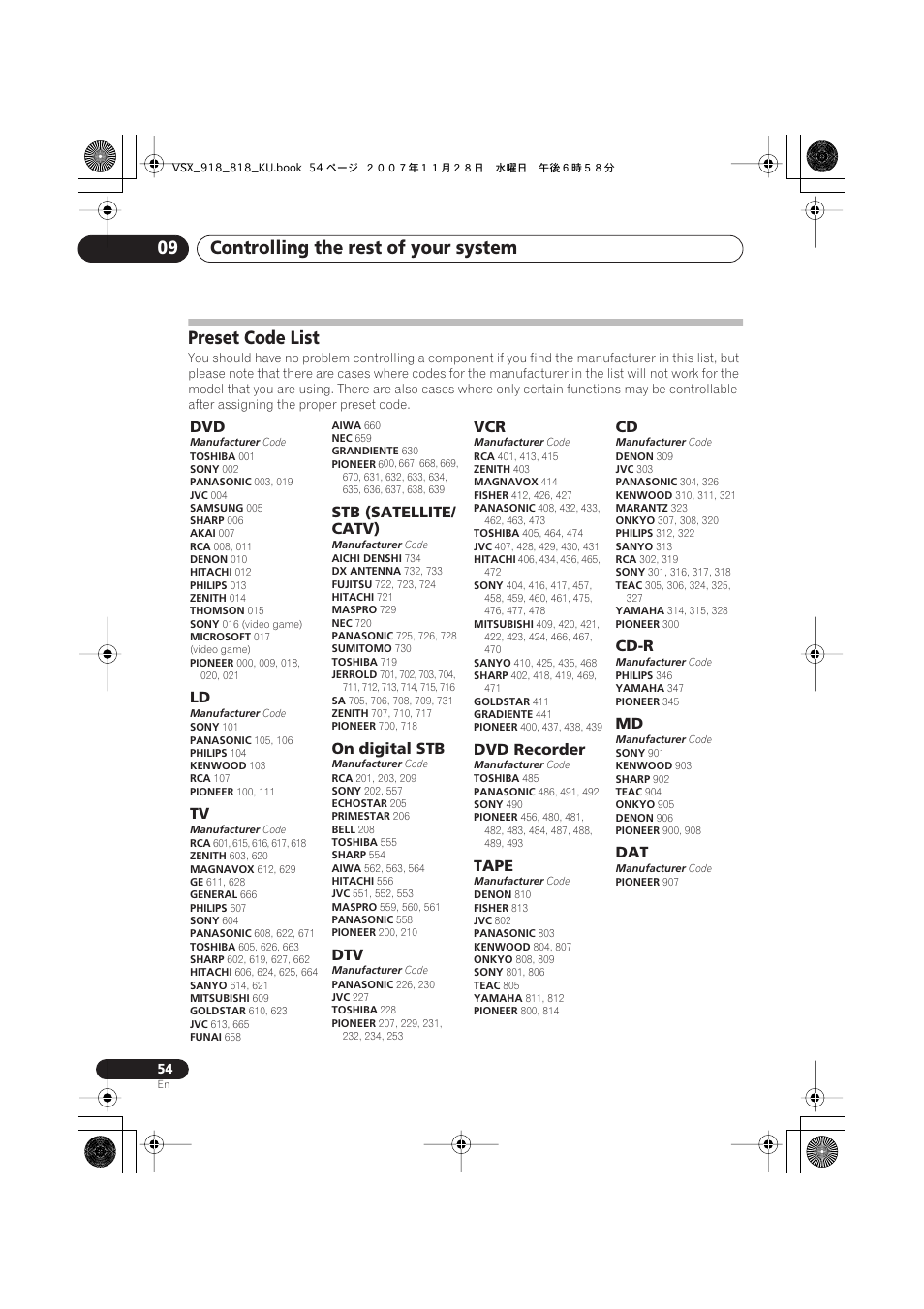 Preset code list, Controlling the rest of your system 09 | Pioneer XRB3089-A User Manual | Page 54 / 76