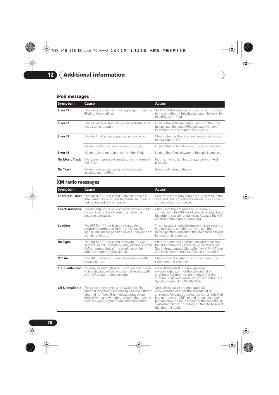 Ipod messages, Xm radio messages, Additional information 12 | Ipod messages xm radio messages | Pioneer XRB3089-A User Manual | Page 70 / 76