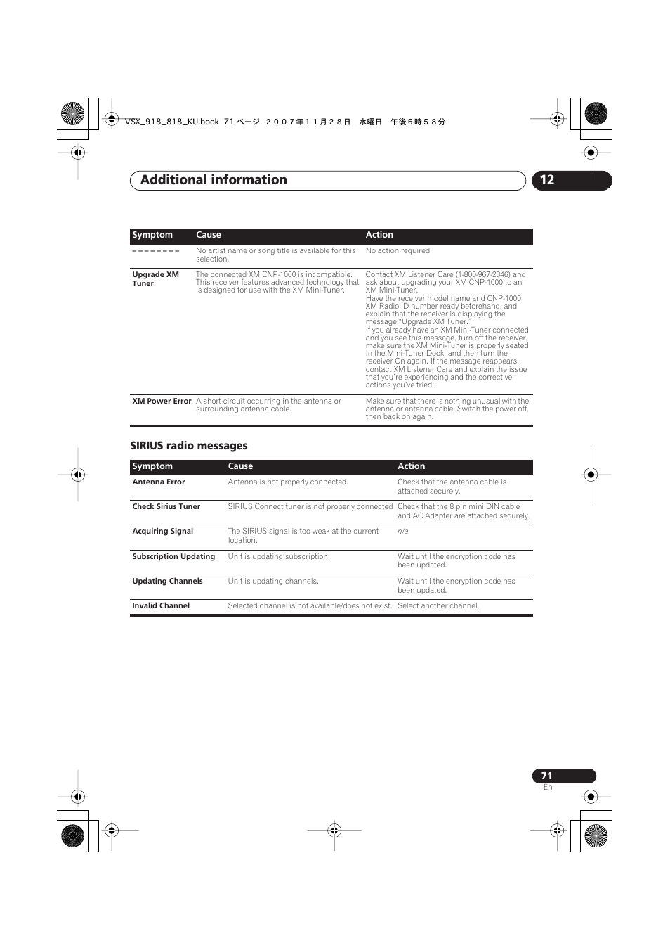 Sirius radio messages, Additional information 12 | Pioneer XRB3089-A User Manual | Page 71 / 76