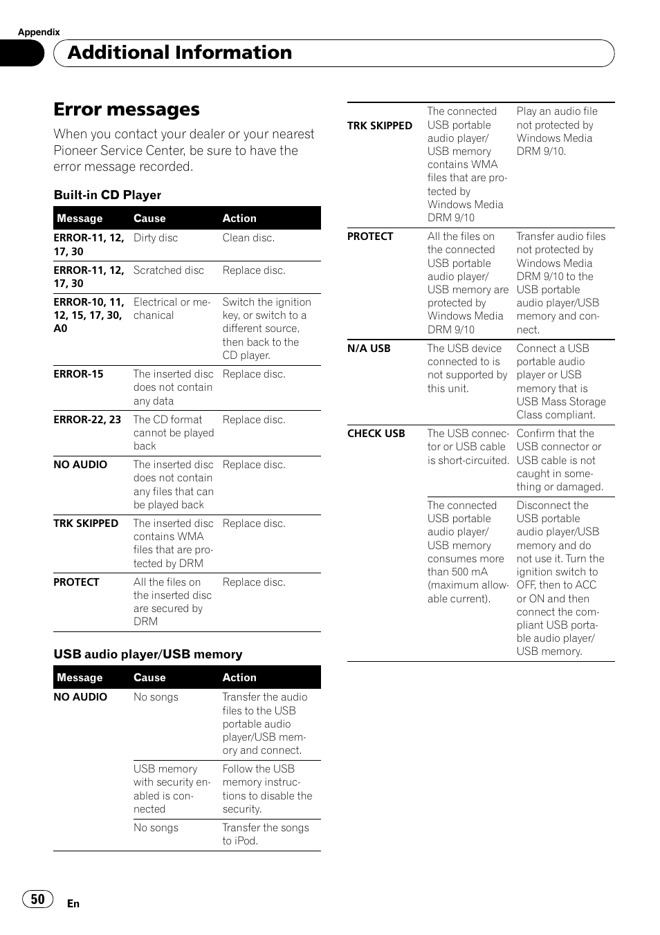 Additional information error messages, Error messages, Additional information | Pioneer DEH-P6000UB User Manual | Page 50 / 120