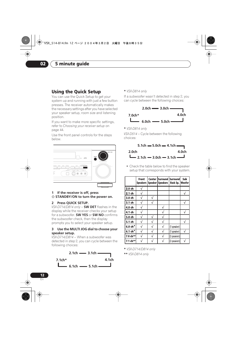 Using the quick setup, 5 minute guide 02 | Pioneer VSX-D514 User Manual | Page 12 / 75
