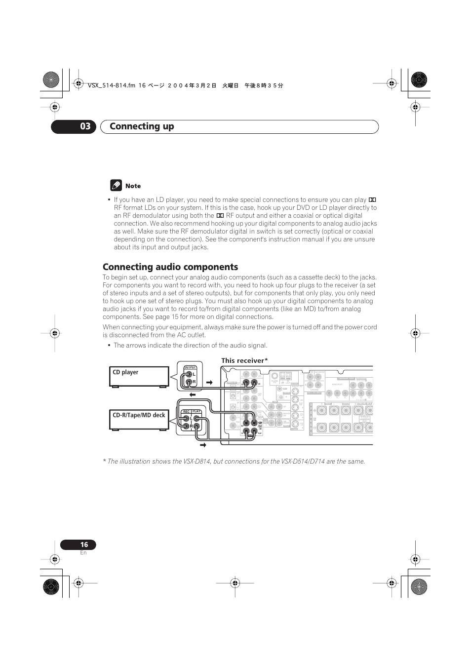 Connecting audio components, Connecting up 03, This receiver | Cd player cd-r/tape/md deck | Pioneer VSX-D514 User Manual | Page 16 / 75