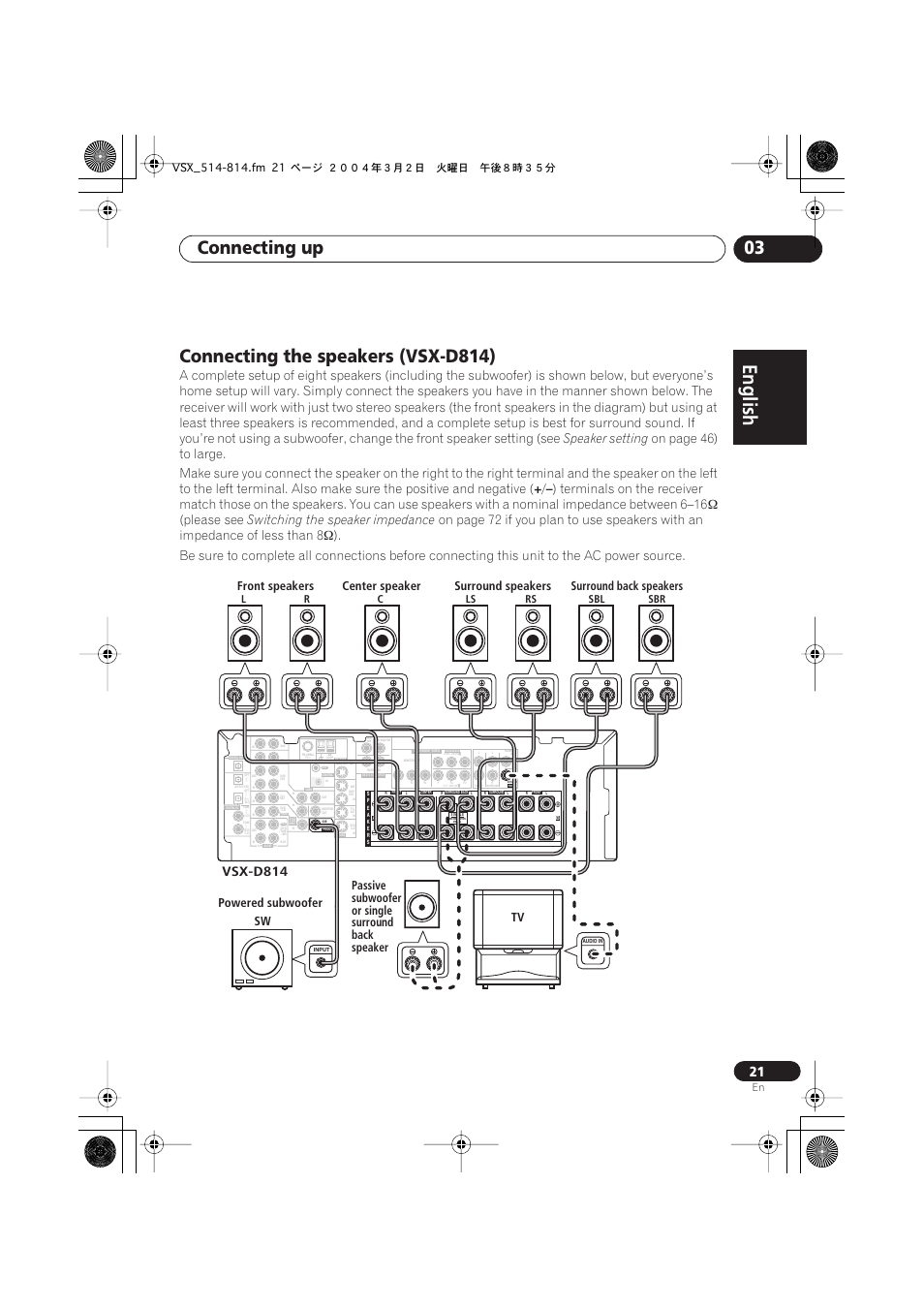 Connecting the speakers (vsx-d814), English italiano français, Nederlands | Español deutsch, Connecting up 03, Speaker setting, Please see, Switching the speaker impedance, Vsx-d814, Front speakers | Pioneer VSX-D514 User Manual | Page 21 / 75