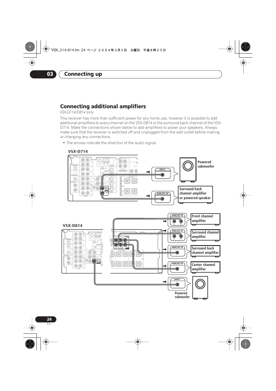 Connecting additional amplifiers, Connecting up 03, Vsx-d714 | Vsx-d814 | Pioneer VSX-D514 User Manual | Page 24 / 75