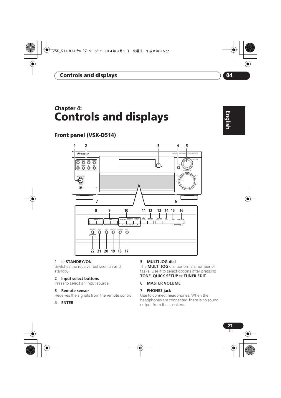 04 controls and displays, Front panel (vsx-d514), Controls and displays | English italiano français, Nederlands, Español deutsch, Controls and displays 04, Chapter 4 | Pioneer VSX-D514 User Manual | Page 27 / 75