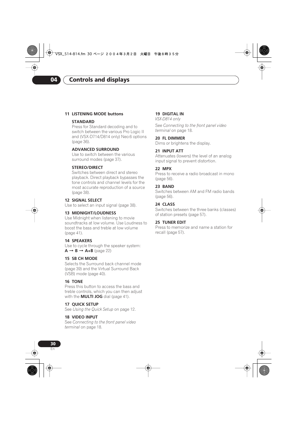 Controls and displays 04 | Pioneer VSX-D514 User Manual | Page 30 / 75