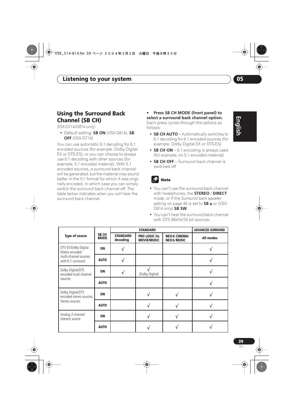 Using the surround back channel (sb ch), English italiano français, Nederlands | Español deutsch, Listening to your system 05 | Pioneer VSX-D514 User Manual | Page 39 / 75