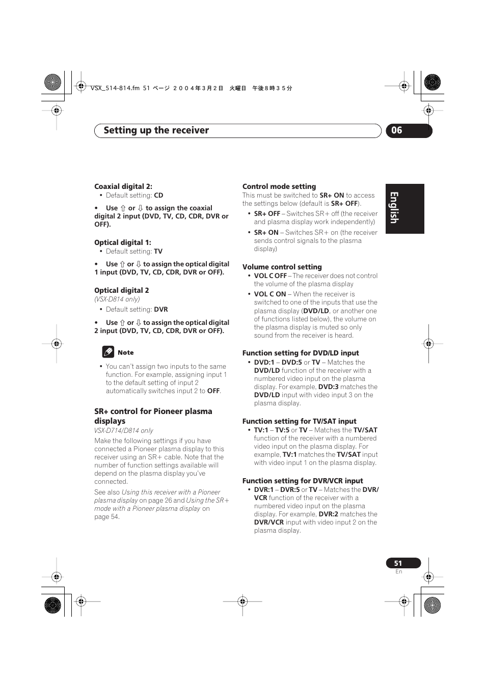 Sr+ control for pioneer plasma displays, English italiano français, Nederlands | Español deutsch, Setting up the receiver 06 | Pioneer VSX-D514 User Manual | Page 51 / 75
