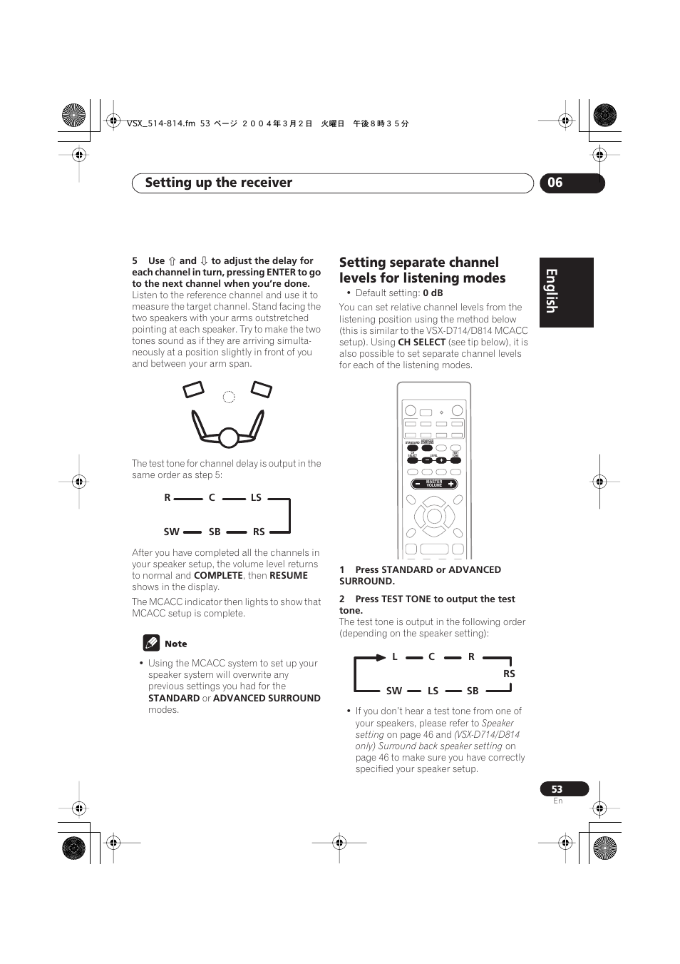 English italiano français, Nederlands, Español deutsch | Setting up the receiver 06 | Pioneer VSX-D514 User Manual | Page 53 / 75