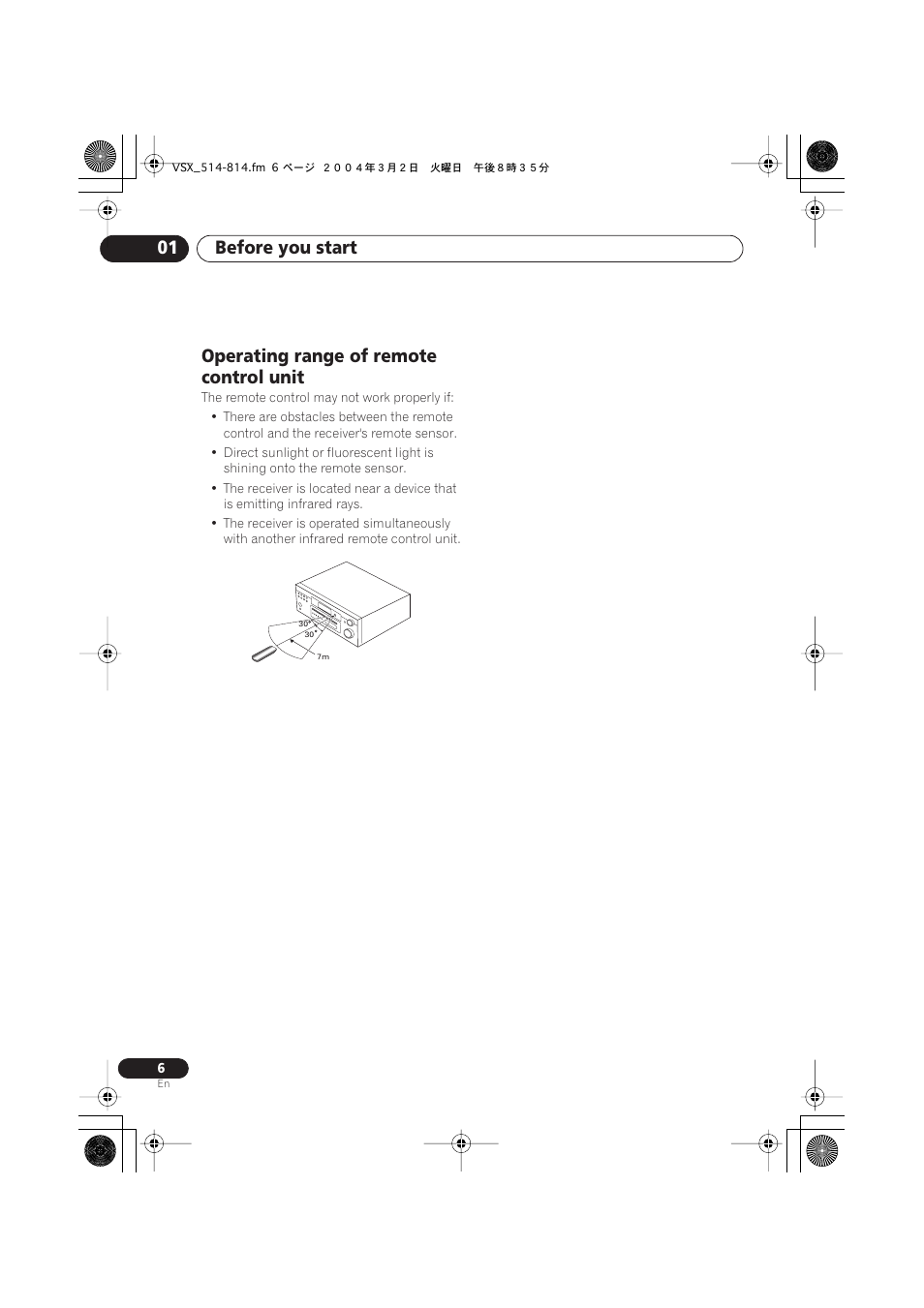 Operating range of remote control unit, Before you start 01 | Pioneer VSX-D514 User Manual | Page 6 / 75