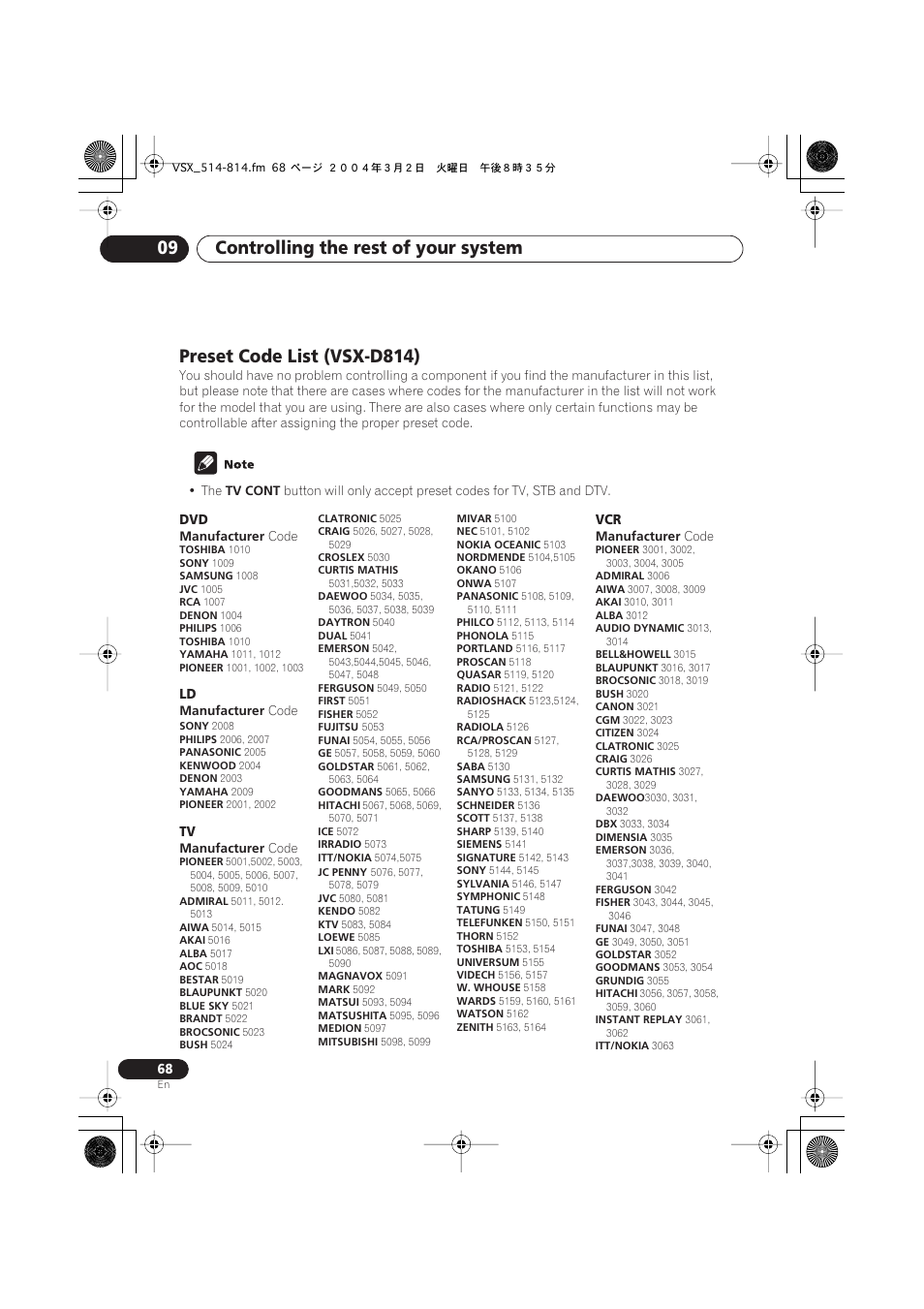 Preset code list (vsx-d814), Controlling the rest of your system 09 | Pioneer VSX-D514 User Manual | Page 68 / 75