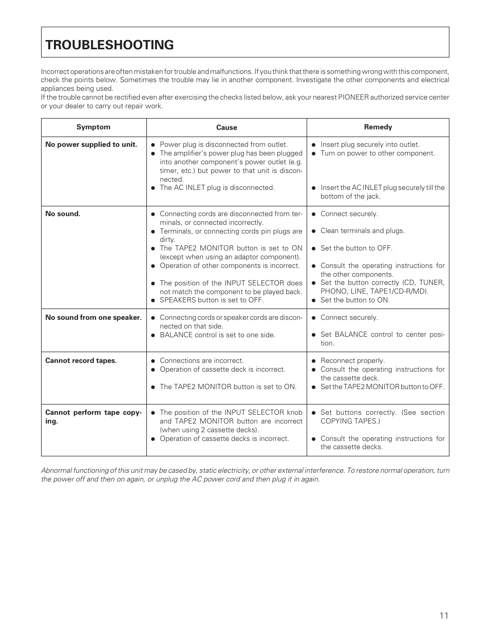 Troubleshooting | Pioneer A-109 User Manual | Page 11 / 12