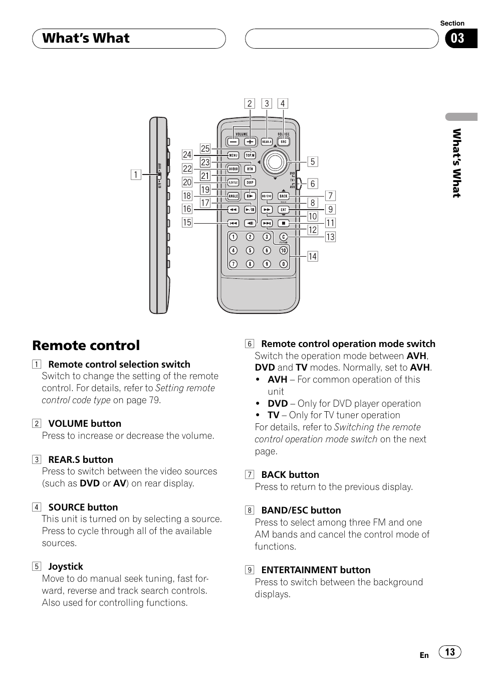 Remote control 13, Remote control, Whats what | Pioneer AVH-P7550DVD User Manual | Page 13 / 104