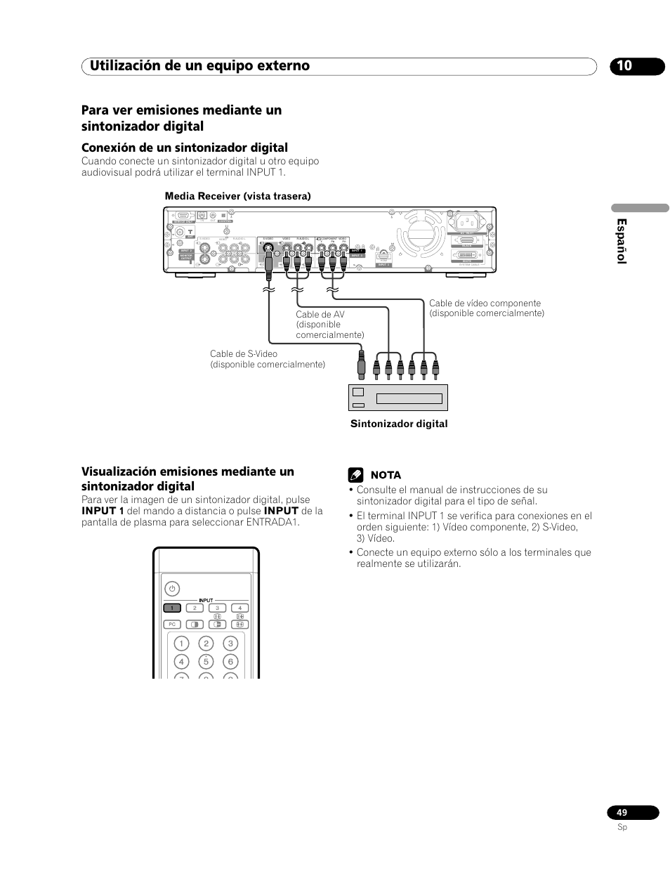 10 utilización de un equipo externo, Español, Conexión de un sintonizador digital | Pioneer PDP-435HDG User Manual | Page 115 / 265