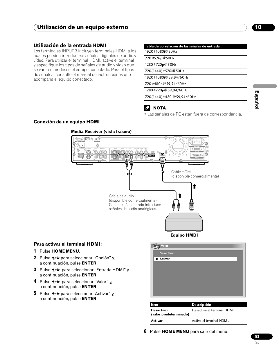 Utilización de la entrada hdmi, 10 utilización de un equipo externo, Español utilización de la entrada hdmi | Para activar el terminal hdmi, Conexión de un equipo hdmi | Pioneer PDP-435HDG User Manual | Page 119 / 265