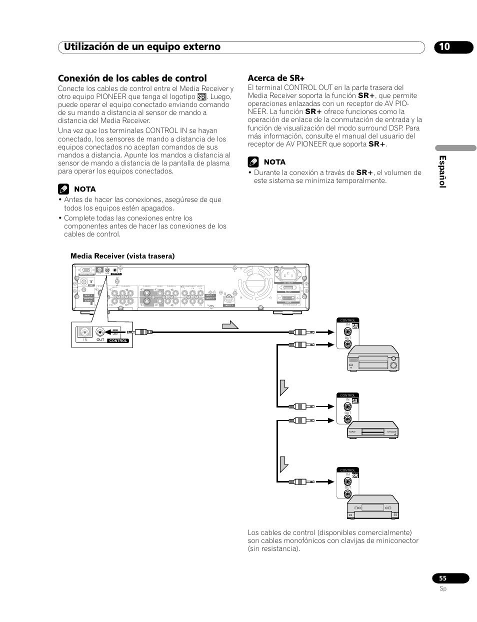 Conexión de los cables de control, Acerca de sr, 10 utilización de un equipo externo | Español, Media receiver (vista trasera) | Pioneer PDP-435HDG User Manual | Page 121 / 265