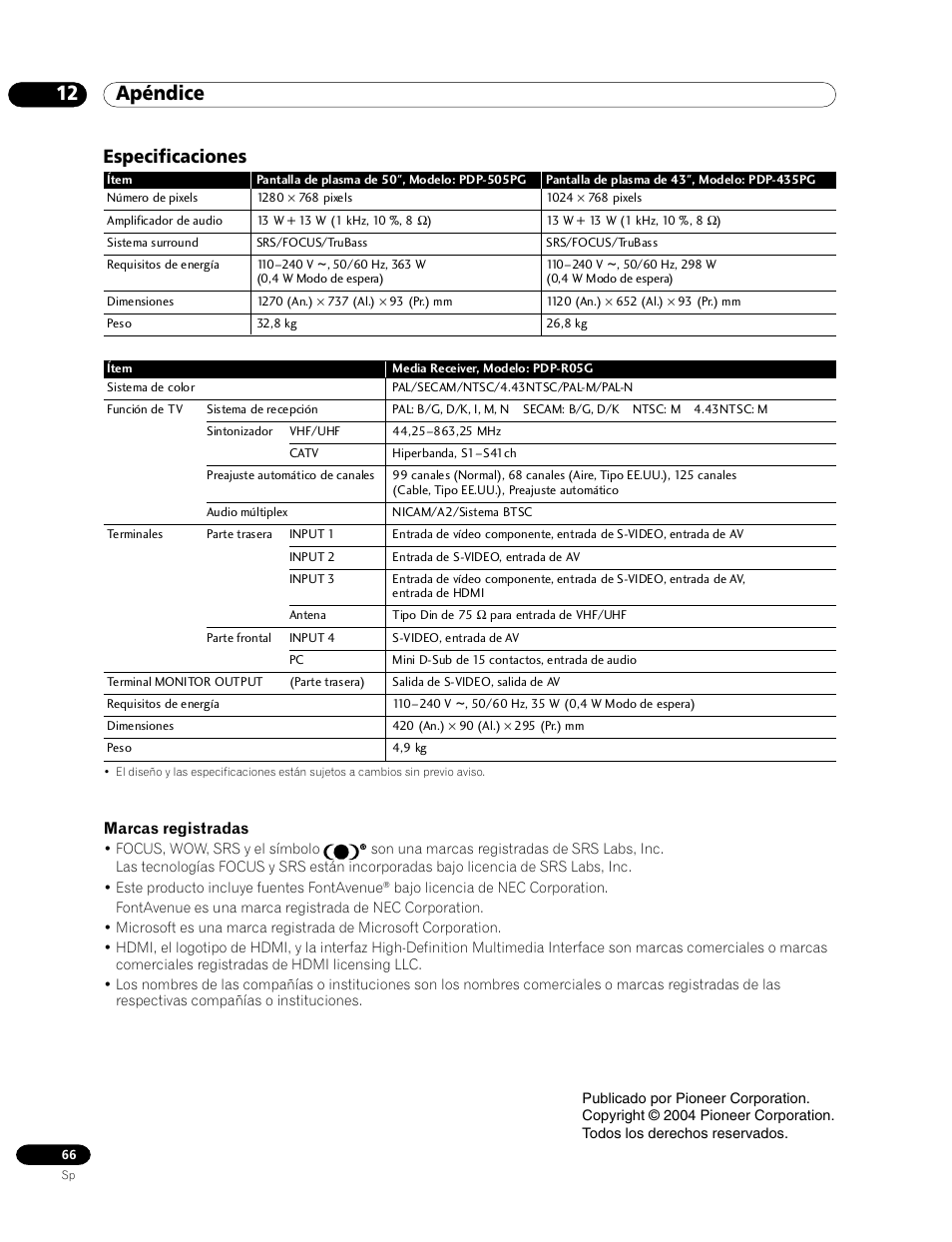 Especificaciones, 12 apéndice | Pioneer PDP-435HDG User Manual | Page 132 / 265