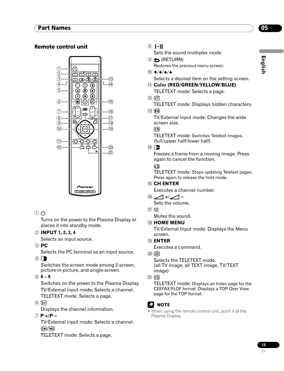 Remote control unit, 05 part names | Pioneer PDP-435HDG User Manual | Page 15 / 265