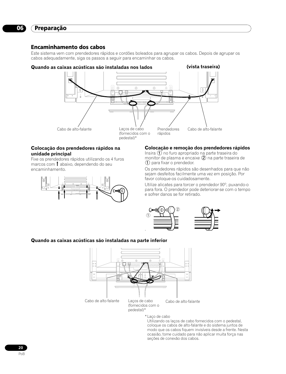 Encaminhamento dos cabos, 06 preparação | Pioneer PDP-435HDG User Manual | Page 152 / 265