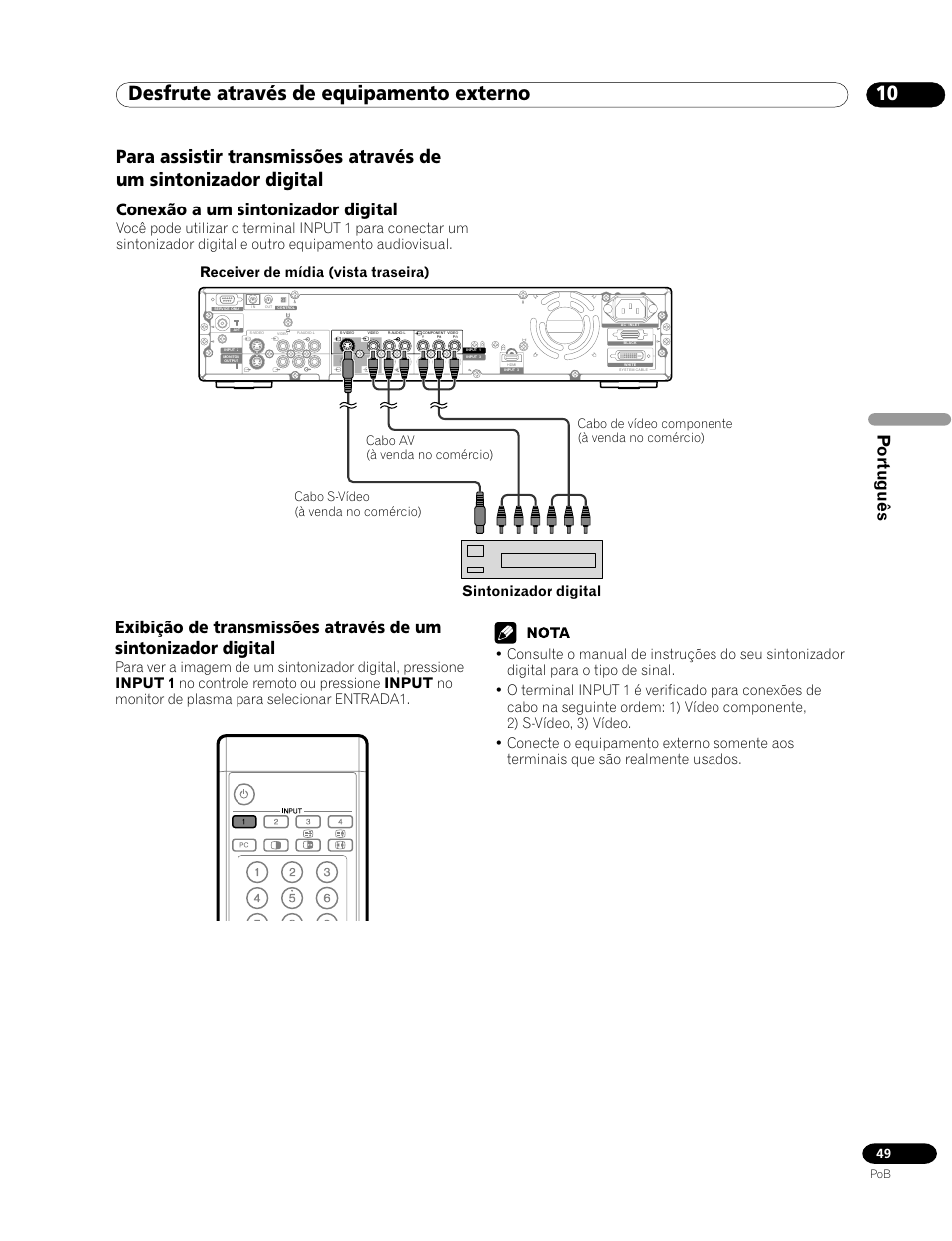 10 desfrute através de equipamento externo, Português, Conexão a um sintonizador digital | Receiver de mídia (vista traseira) | Pioneer PDP-435HDG User Manual | Page 181 / 265