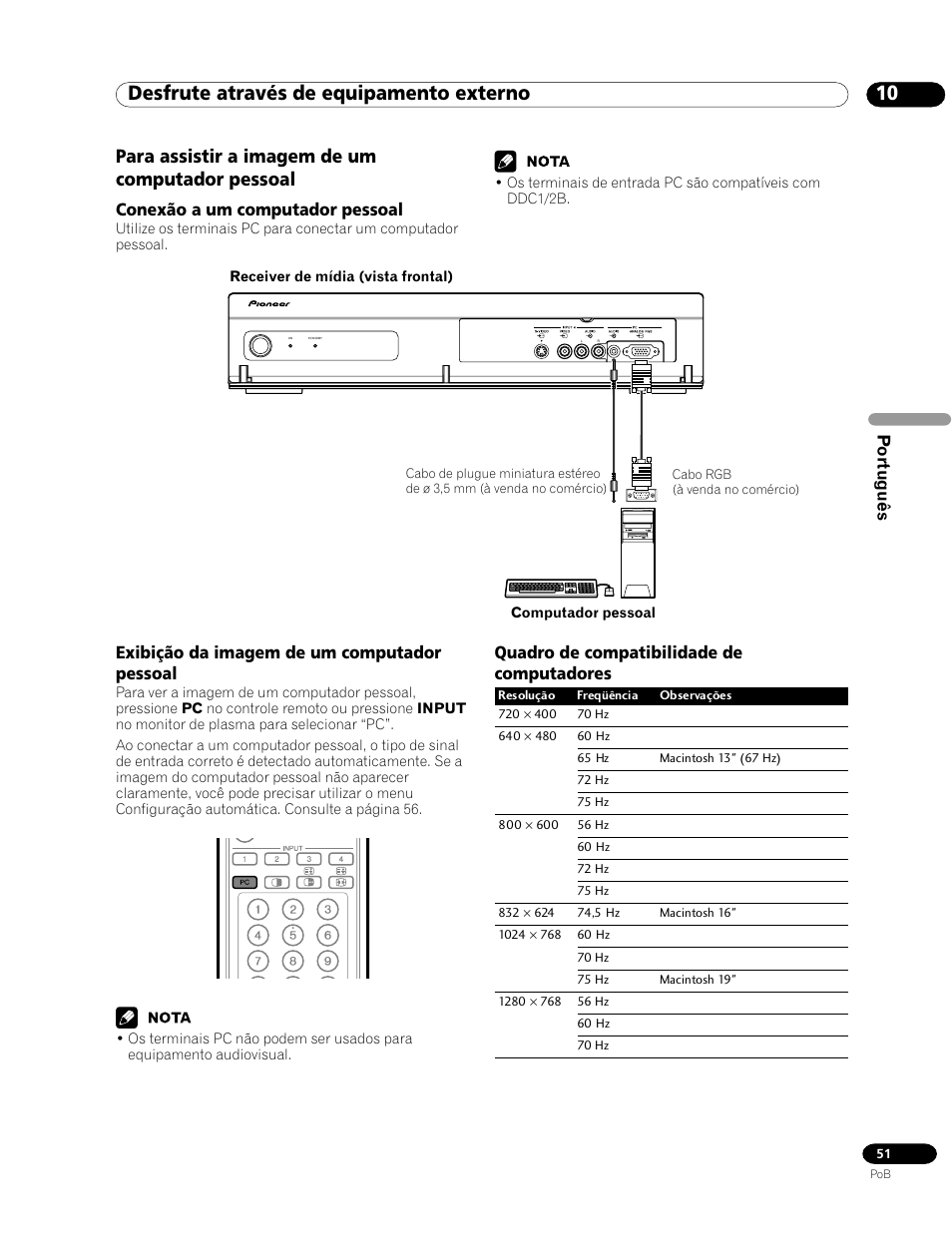 Para assistir a imagem de um computador pessoal, 10 desfrute através de equipamento externo, Português | Conexão a um computador pessoal, Exibição da imagem de um computador pessoal, Quadro de compatibilidade de computadores | Pioneer PDP-435HDG User Manual | Page 183 / 265