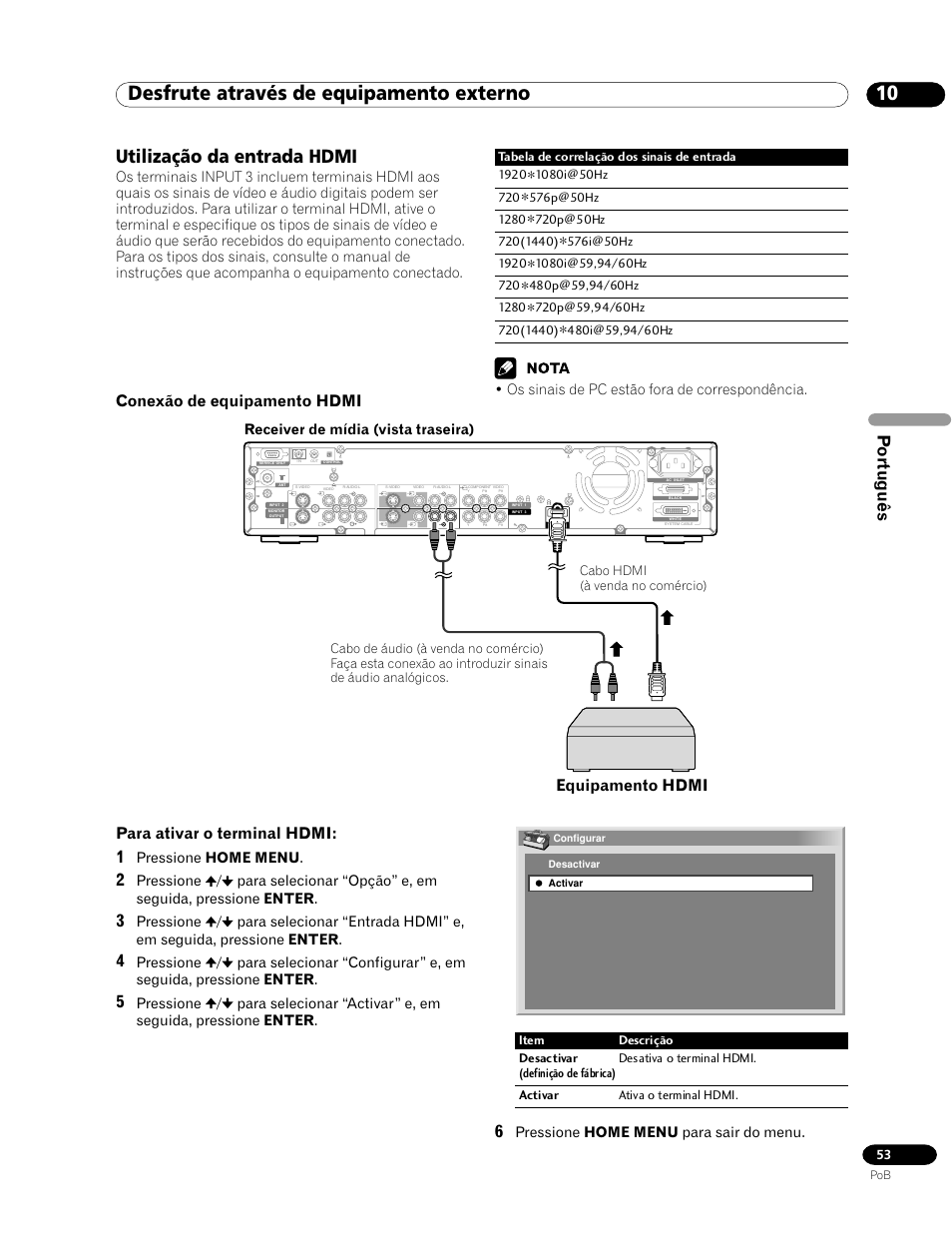 Utilização da entrada hdmi, 10 desfrute através de equipamento externo, Português | Para ativar o terminal hdmi, Equipamento hdmi conexão de equipamento hdmi | Pioneer PDP-435HDG User Manual | Page 185 / 265