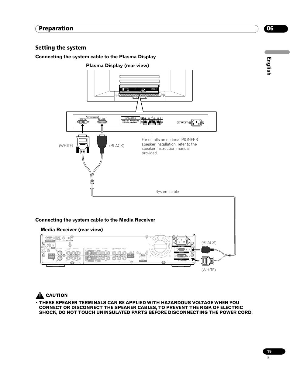 Setting the system, 06 preparation, English | Connecting the system cable to the plasma display, Connecting the system cable to the media receiver, Plasma display (rear view), Media receiver (rear view), White) (black) system cable, White) (black) | Pioneer PDP-435HDG User Manual | Page 19 / 265