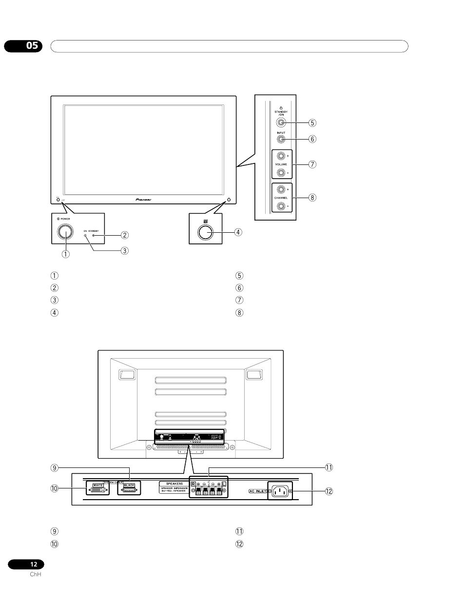 Pioneer PDP-435HDG User Manual | Page 210 / 265