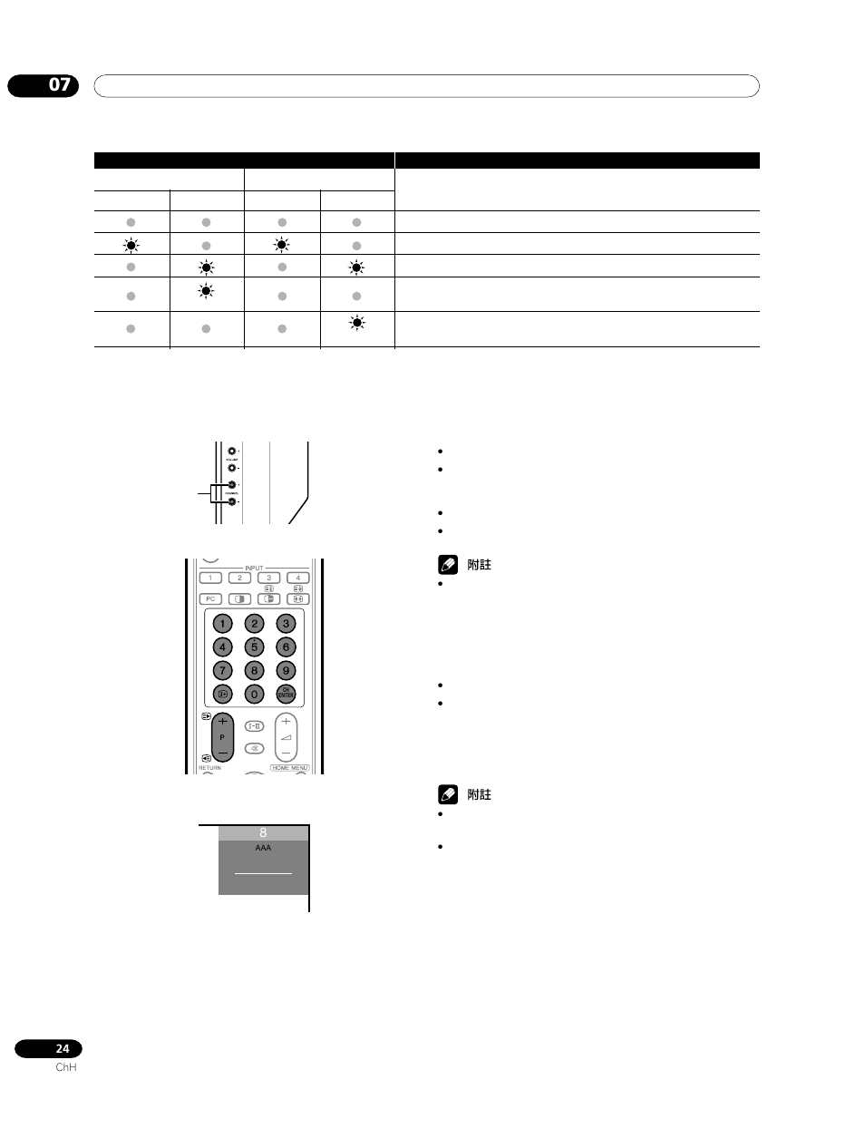 Pioneer PDP-435HDG User Manual | Page 222 / 265