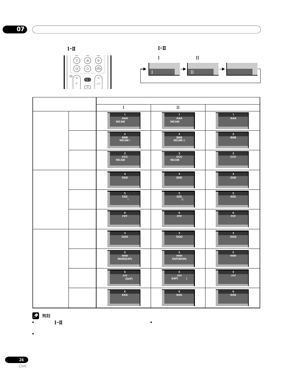 Ppp p pp, Pp p | Pioneer PDP-435HDG User Manual | Page 224 / 265