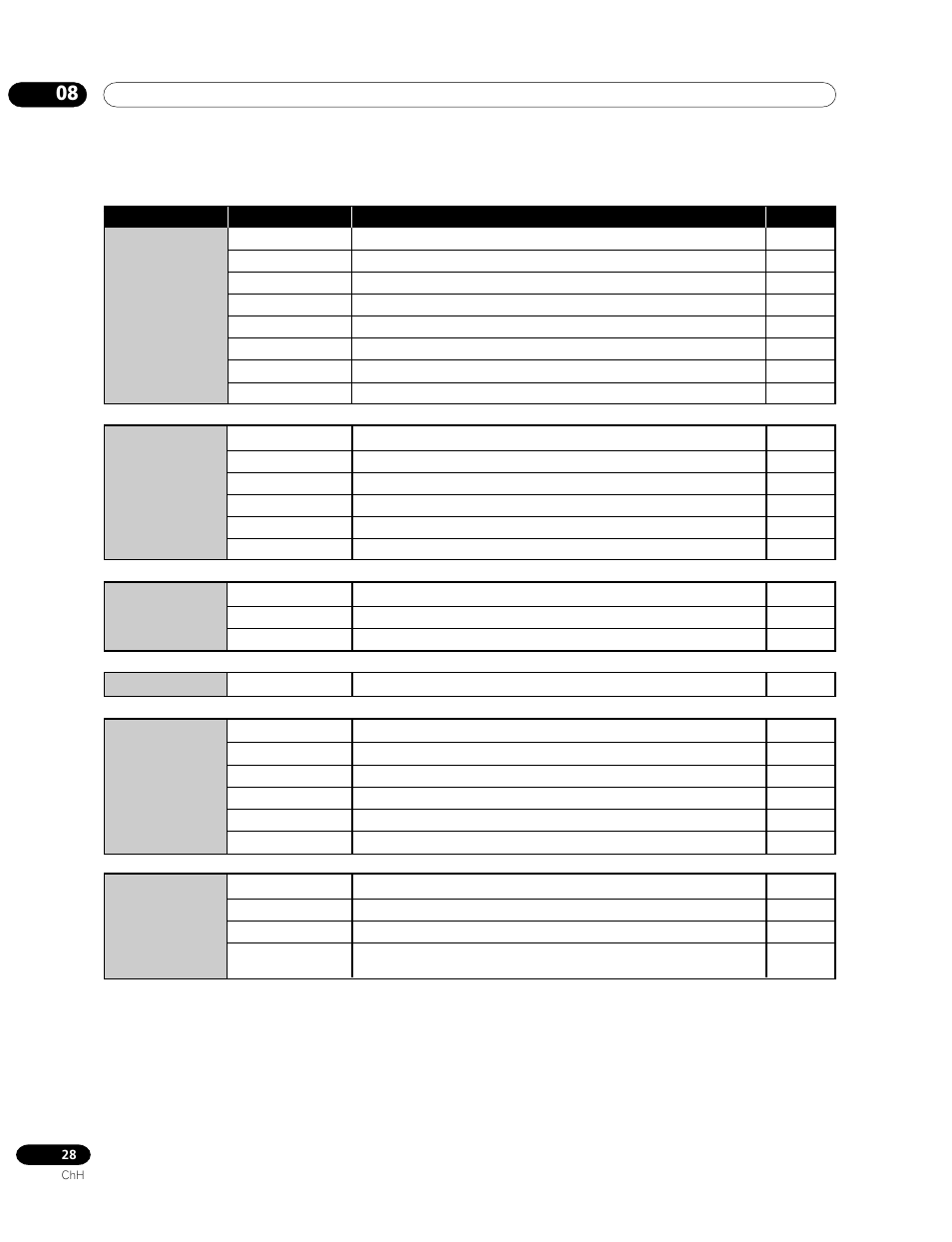 Pioneer PDP-435HDG User Manual | Page 226 / 265