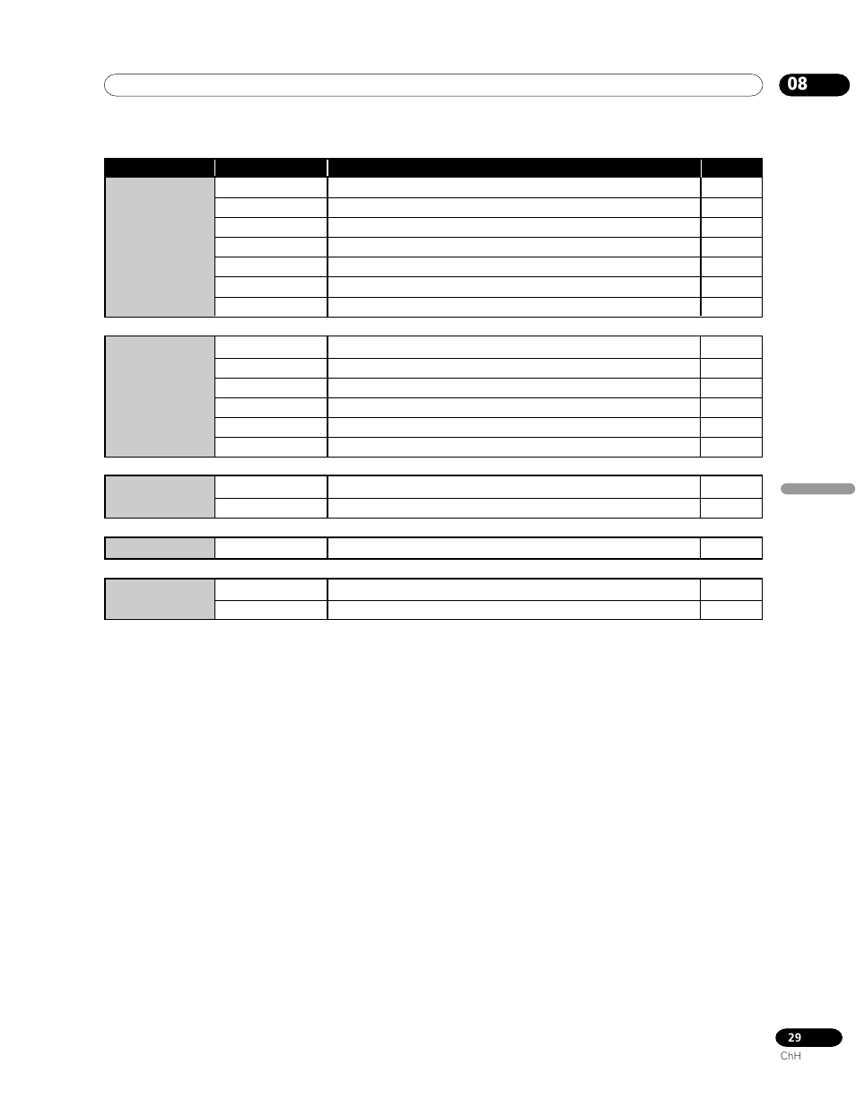 Pioneer PDP-435HDG User Manual | Page 227 / 265