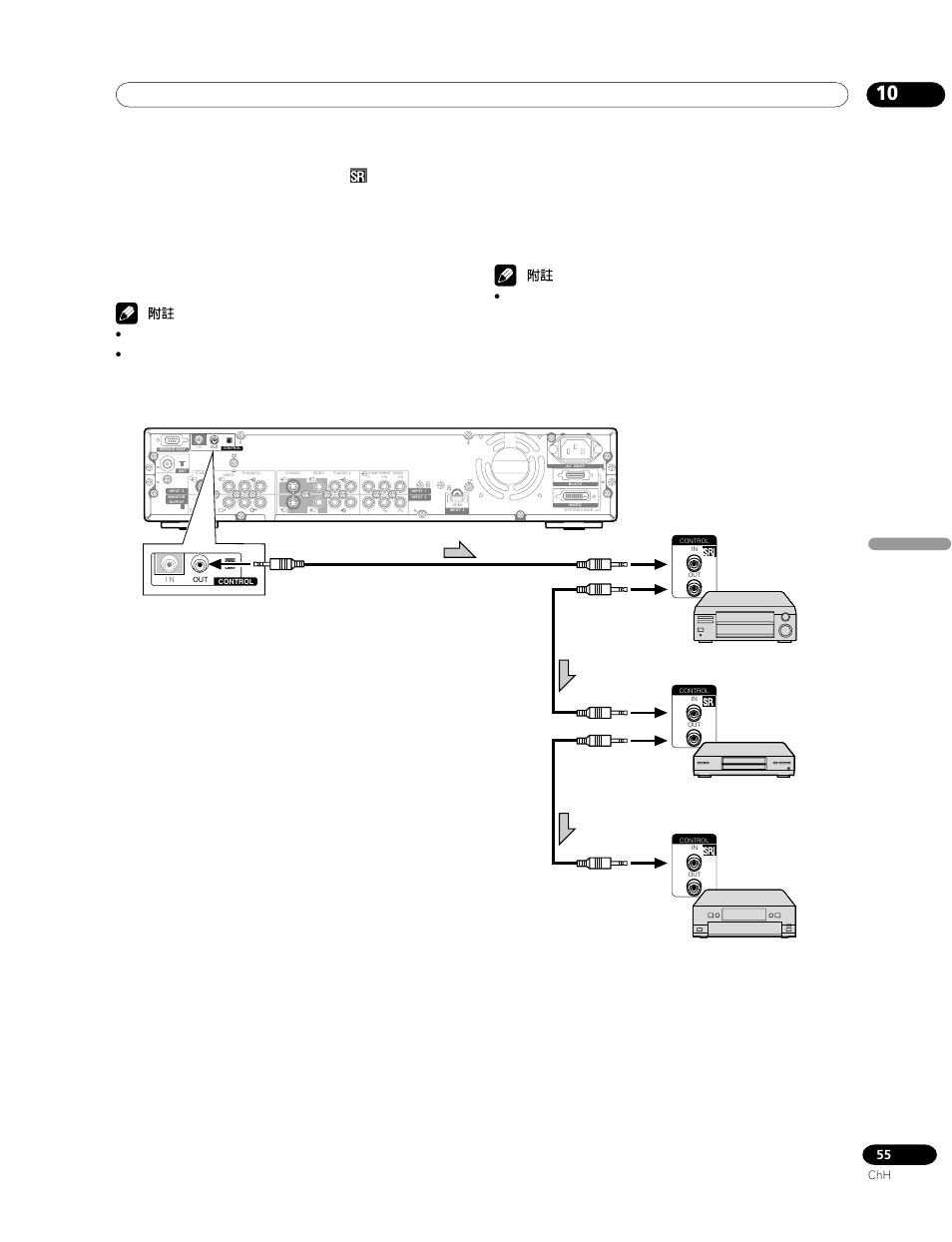 Pioneer PDP-435HDG User Manual | Page 253 / 265