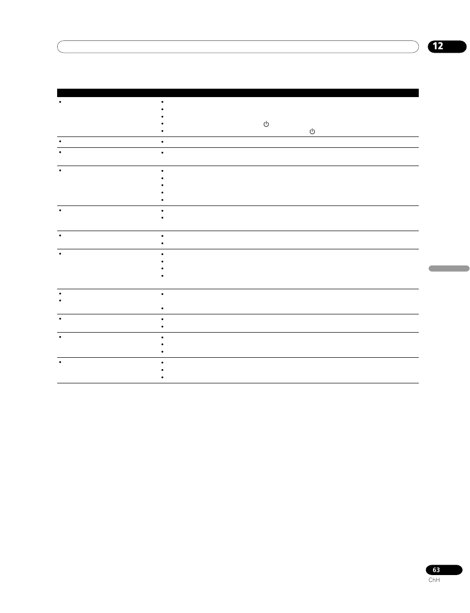 Pioneer PDP-435HDG User Manual | Page 261 / 265