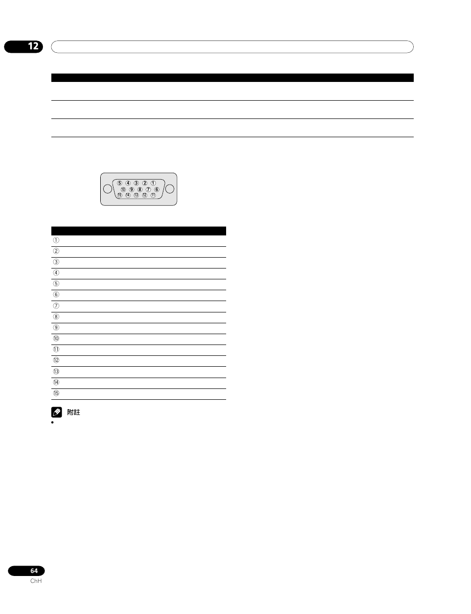 Pioneer PDP-435HDG User Manual | Page 262 / 265