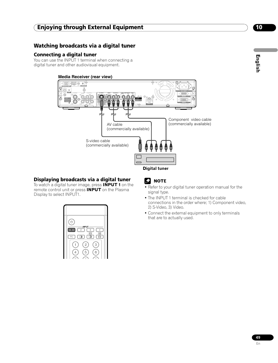 Watching broadcasts via a digital tuner, 10 enjoying through external equipment, English | Connecting a digital tuner, Displaying broadcasts via a digital tuner, Media receiver (rear view) | Pioneer PDP-435HDG User Manual | Page 49 / 265