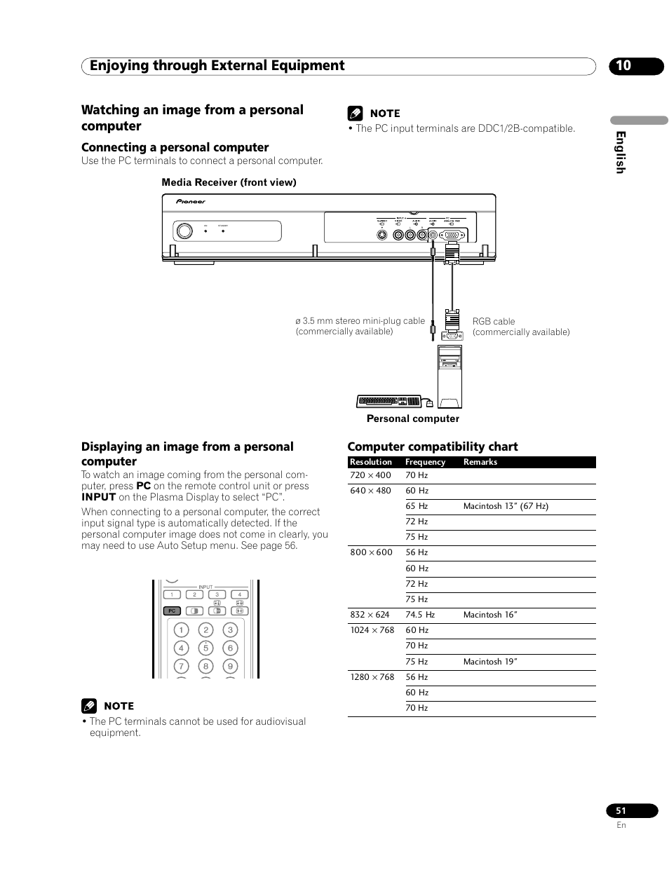Watching an image from a personal computer, 10 enjoying through external equipment, English | Connecting a personal computer, Displaying an image from a personal computer, Computer compatibility chart | Pioneer PDP-435HDG User Manual | Page 51 / 265