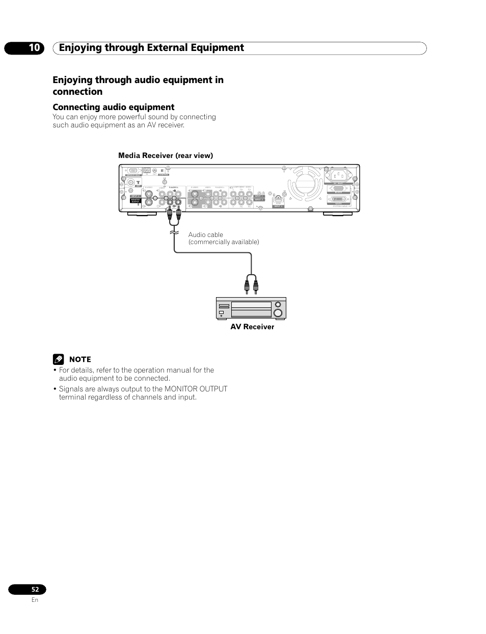 Enjoying through audio equipment in connection, Connecting audio equipment, 10 enjoying through external equipment | Audio cable (commercially available) | Pioneer PDP-435HDG User Manual | Page 52 / 265