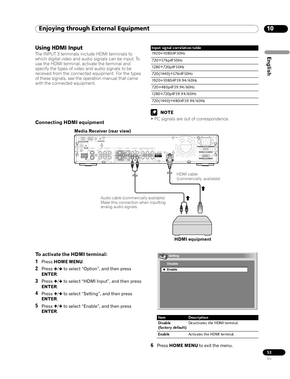Using hdmi input, 10 enjoying through external equipment, English | Connecting hdmi equipment | Pioneer PDP-435HDG User Manual | Page 53 / 265